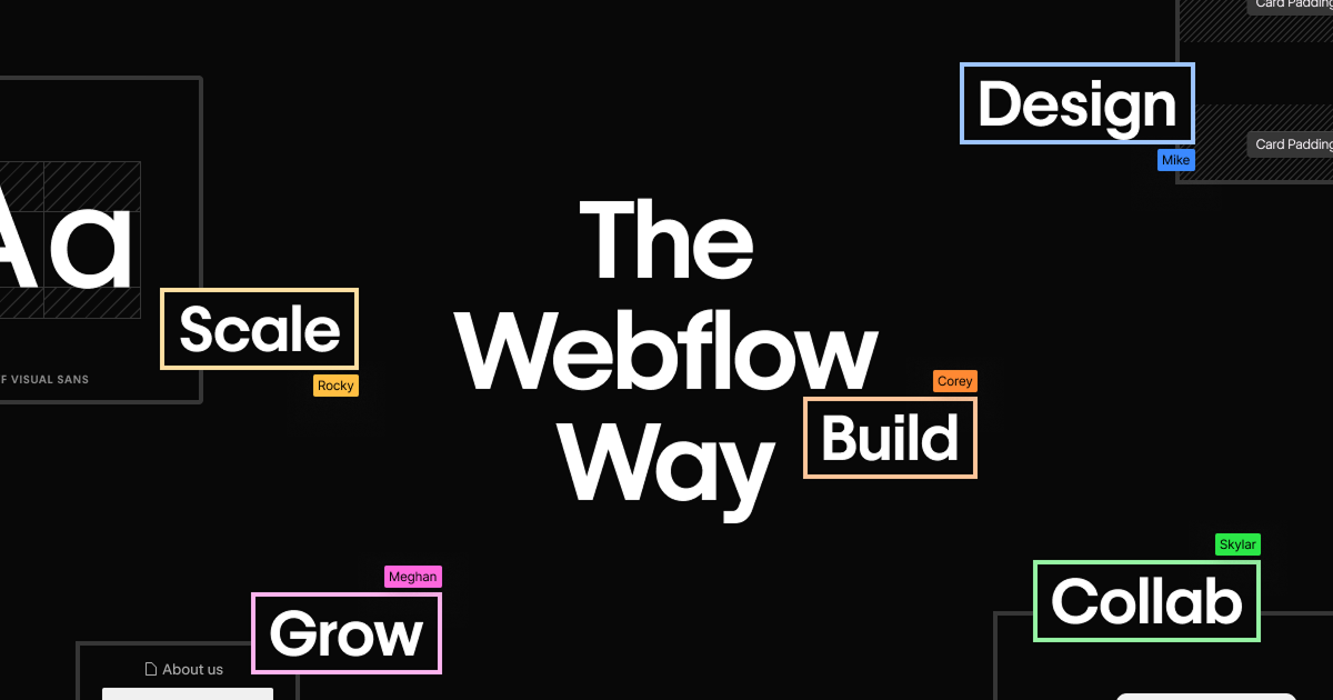 Roadmap